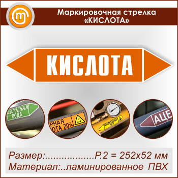 ������������� ������� ��������� (P.2 = 252�52 ��, ������������� ����� � ��������������)