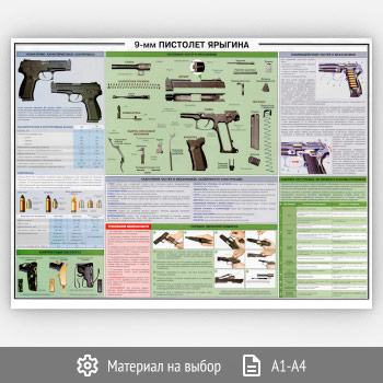 Плакат «9-мм пистолет Ярыгина» (ОБЖ-03, 1 лист)