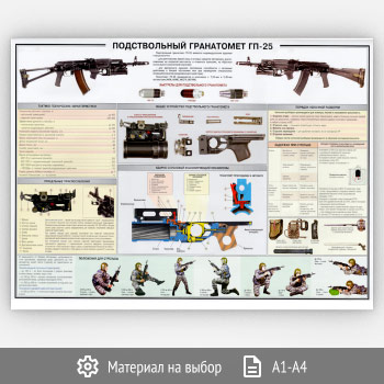 ������ ������������� ���������� ��-25� (���-14, 1 ����)