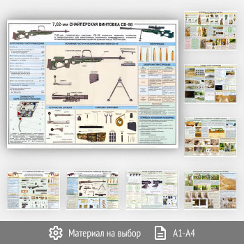 Плакаты «Снайперская подготовка» (ОБЖ-48, 8 листа)