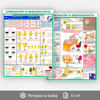 Плакаты «Компьютер и безопасность» (С-15, 2 листа)