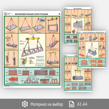 Плакаты «Строповка и складирование грузов» (С-51, 4 листа)