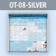 ����� ������������ �������� � �������� ������ �� ������ ����� (OT-08-SILVER)